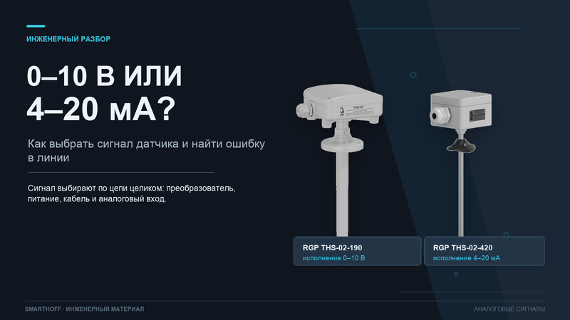 0–10 В или 4–20 мА для датчика: ошибки линии, помехи и диагностика