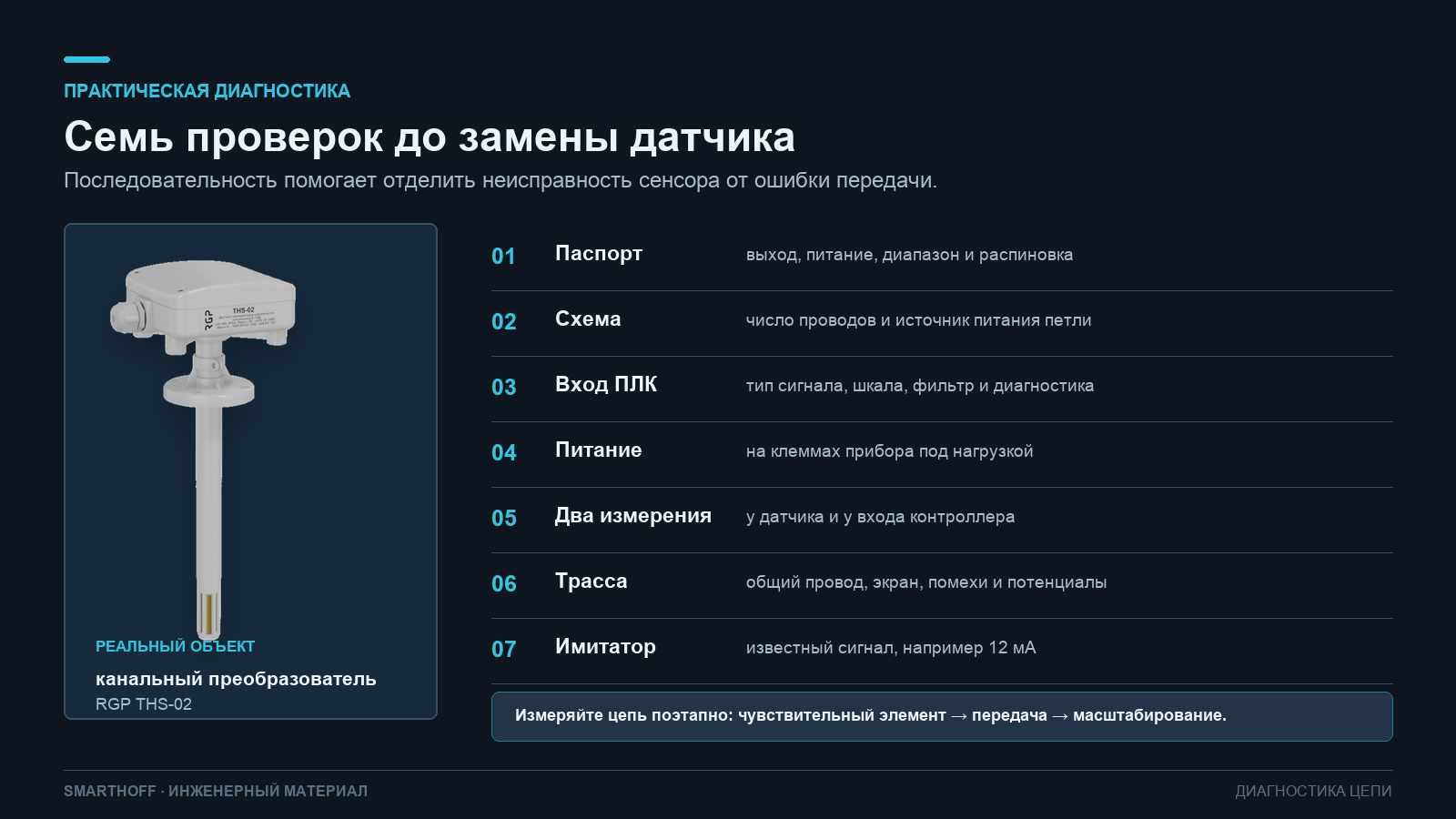 Семь проверок аналоговой цепи датчика до замены оборудования