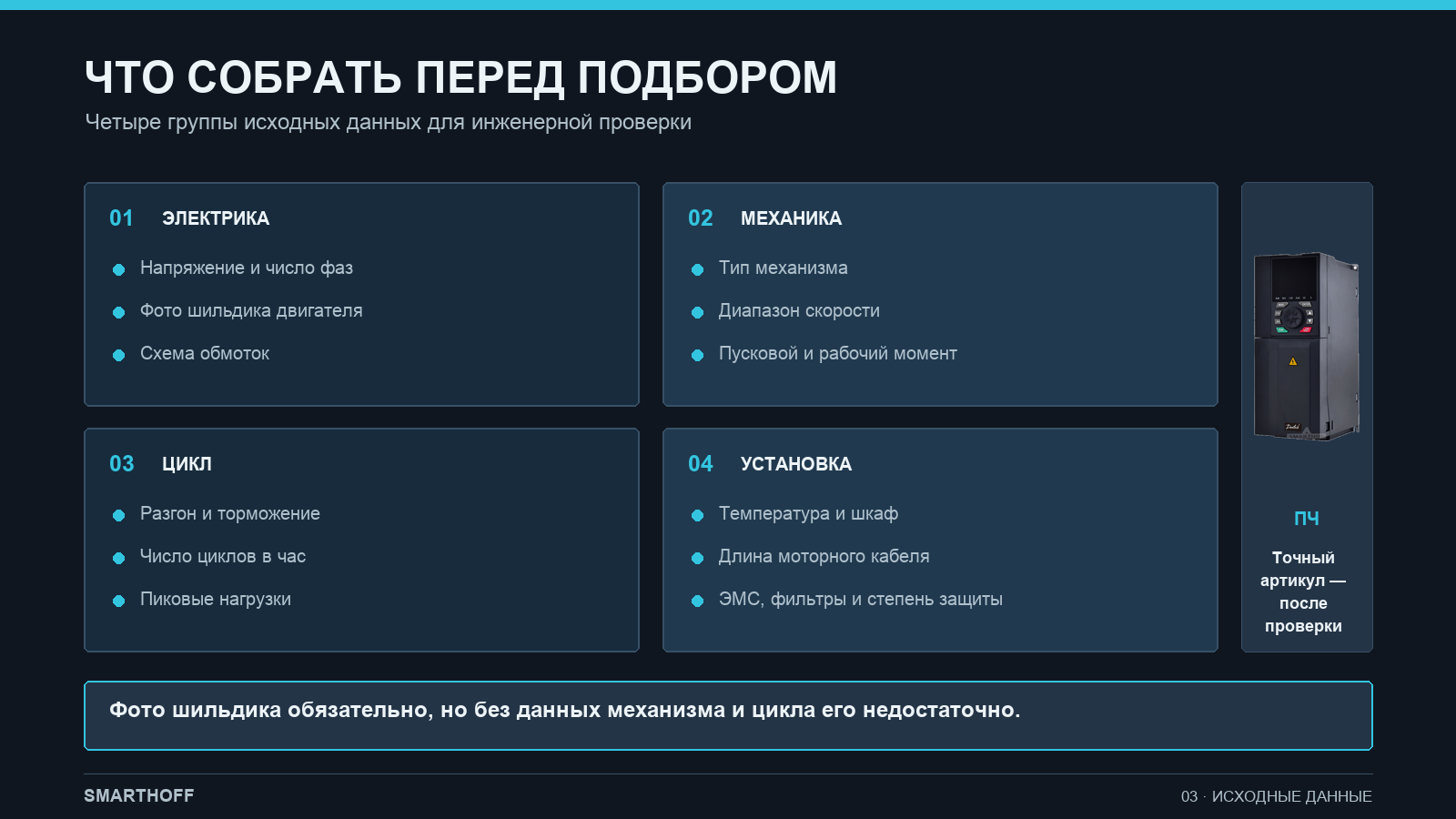 Исходные данные для инженерного подбора преобразователя частоты