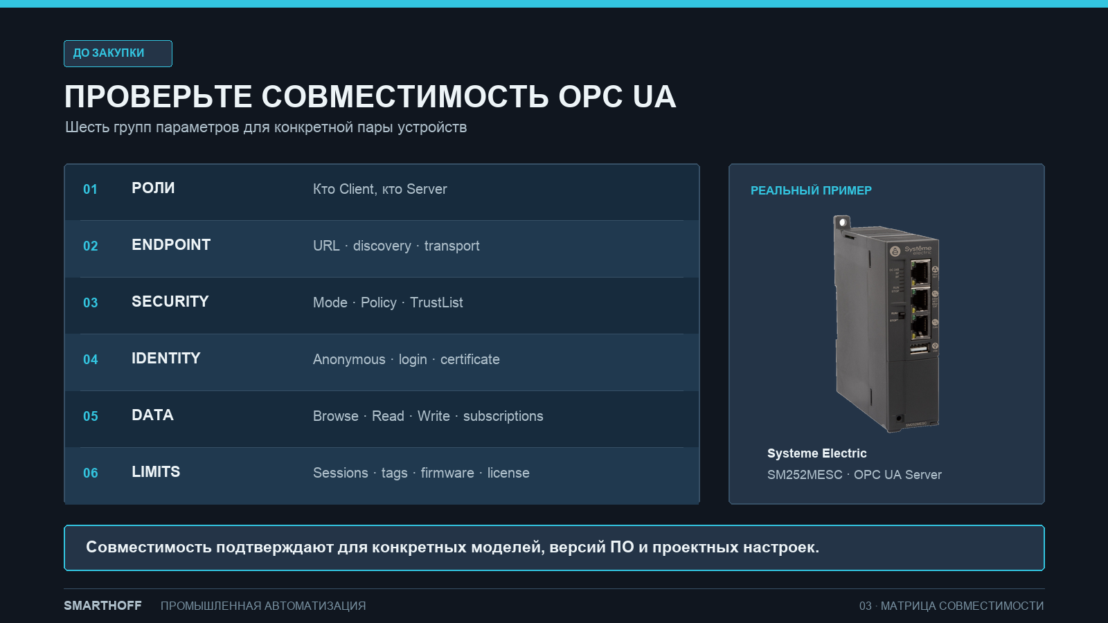 Чек-лист совместимости OPC UA перед закупкой оборудования