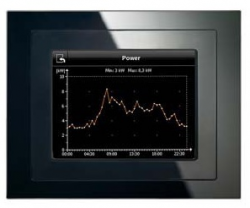 Сенсорная информационная панель, 320х240, 5,7' TFT, регулируемая LED-подсветка, питание 24В AC/DC