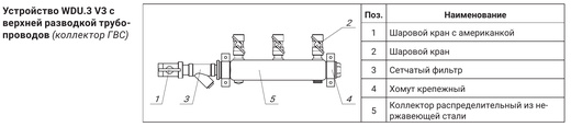 Распределительный узел Ридан WDU.3R V3 DN40-8L-20-BV15 FD H (160W1195RFH)