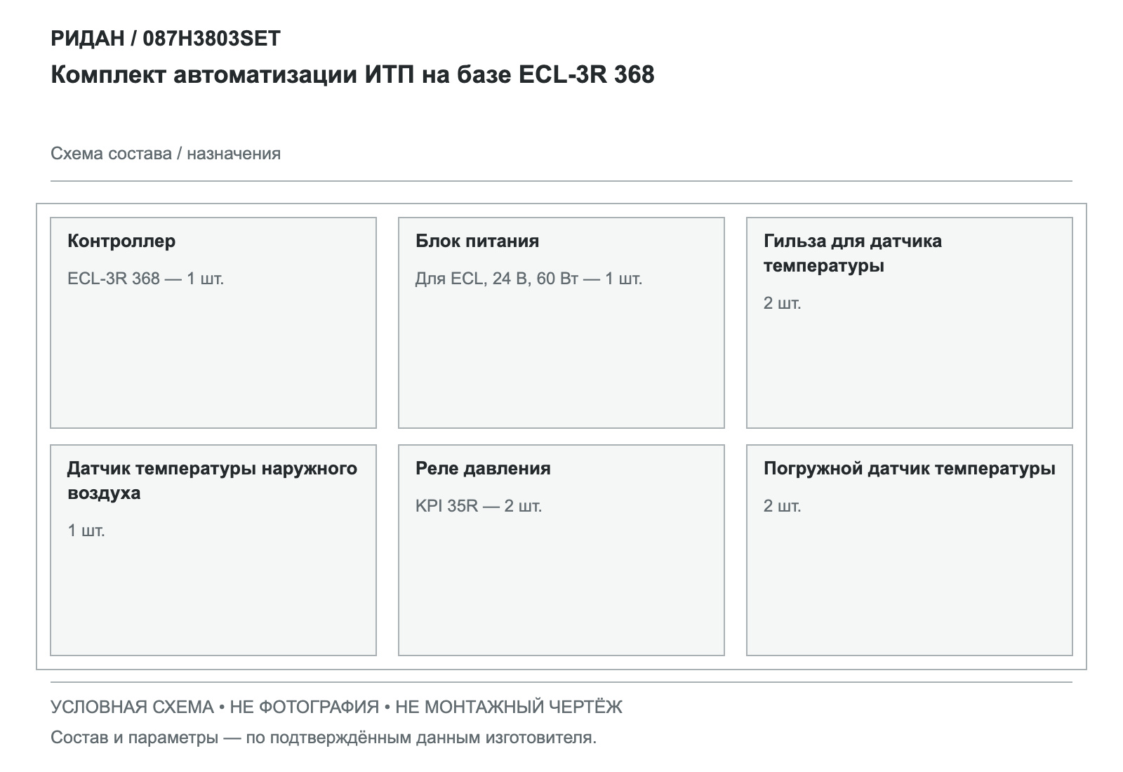 Комплект автоматизации ИТП на базе ECL-3R 368 — Ридан 087H3803SET