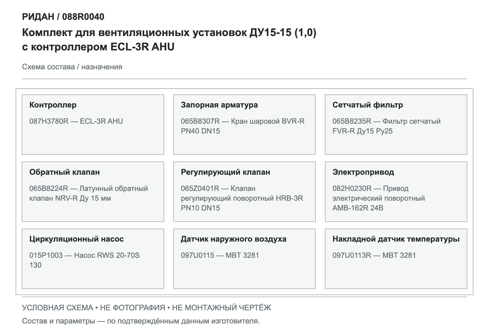 Комплект для вентиляционных установок ДУ15-15 (1,0) с контроллером ECL-3R AHU — Ридан 088R0040