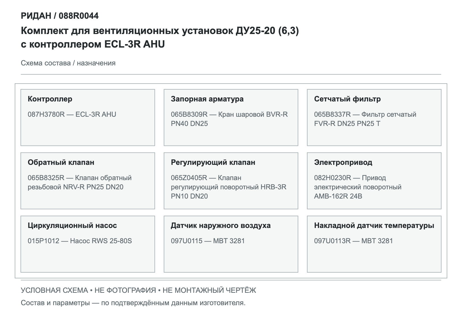 Комплект для вентиляционных установок ДУ25-20 (6,3) с контроллером ECL-3R AHU — Ридан 088R0044