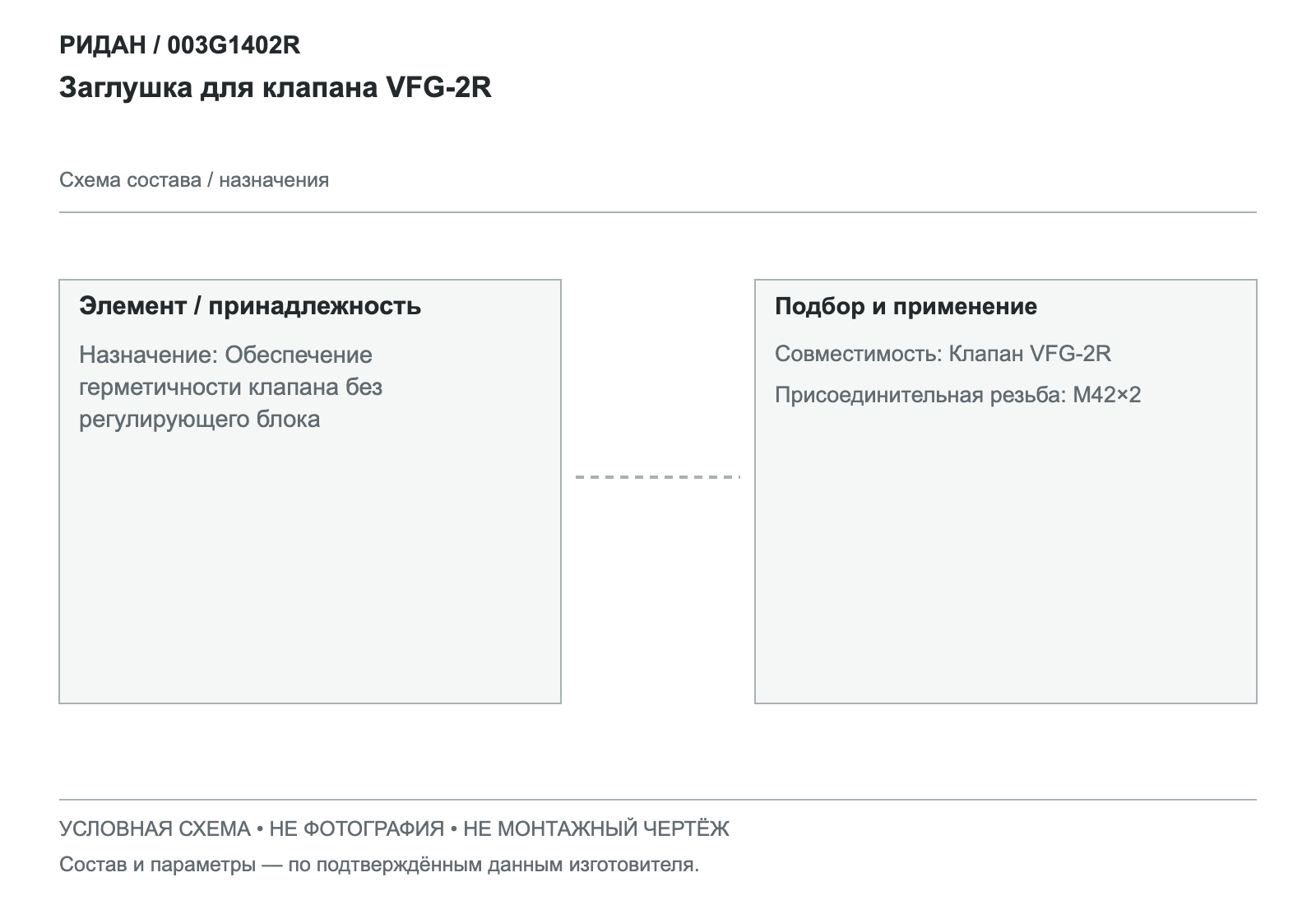 Заглушка для клапана VFG-2R — Ридан 003G1402R