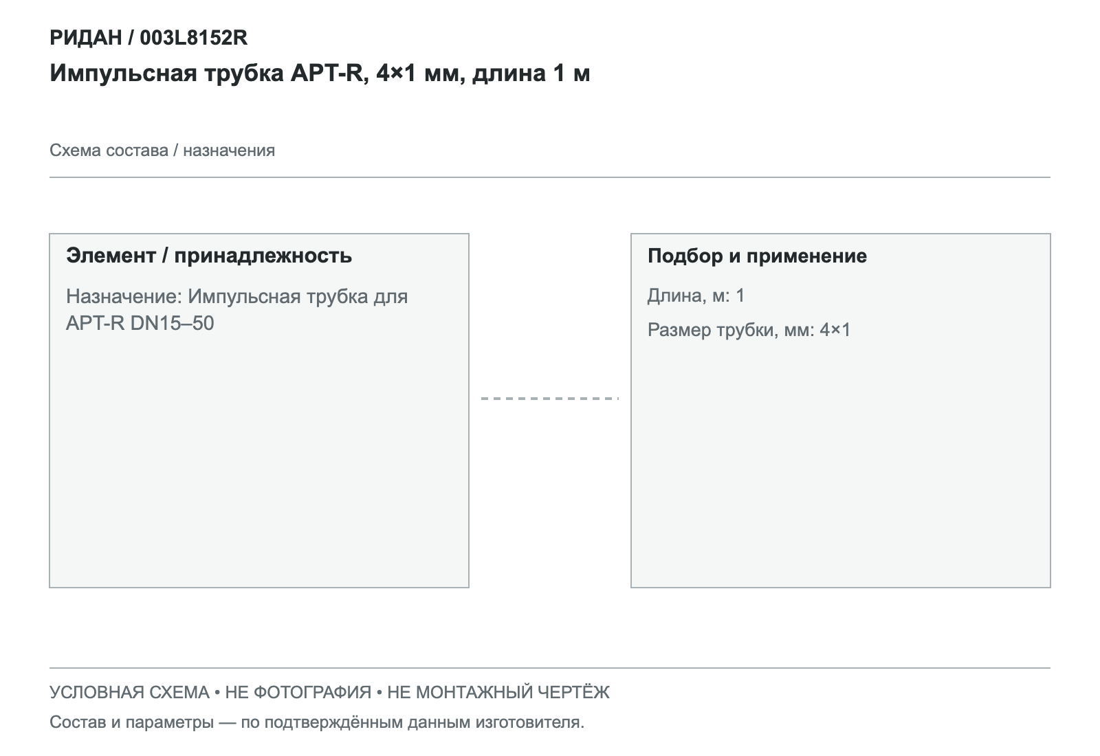Импульсная трубка APT-R, 4×1 мм, длина 1 м — Ридан 003L8152R