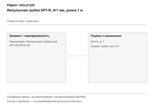 Импульсная трубка APT-R, 4×1 мм, длина 1 м — Ридан 003L8152R