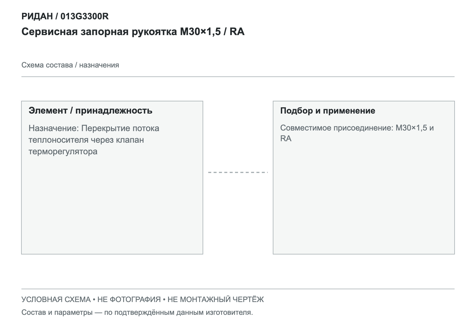 Сервисная запорная рукоятка M30×1,5 / RA — Ридан 013G3300R