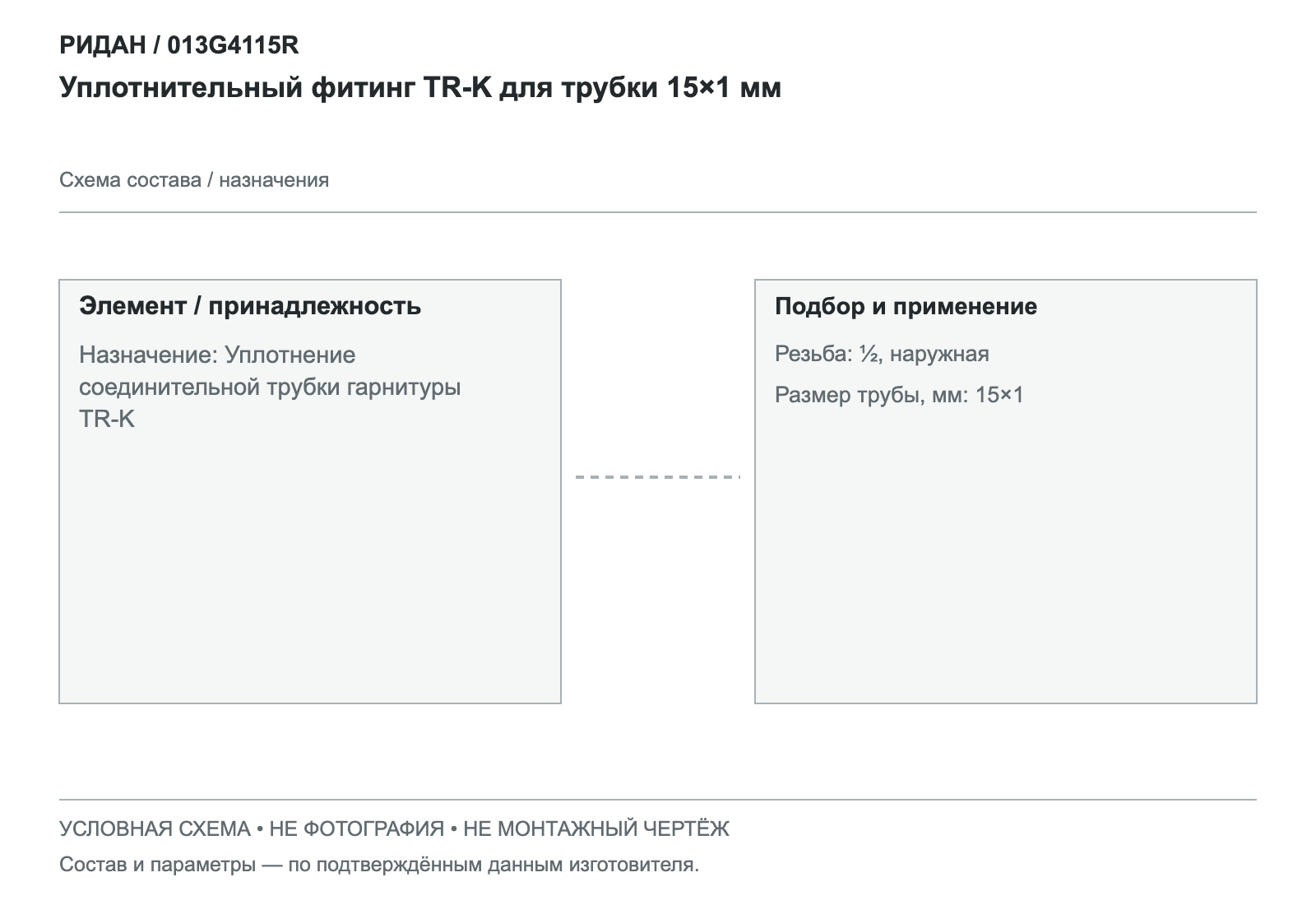 Уплотнительный фитинг TR-K для трубки 15×1 мм — Ридан 013G4115R