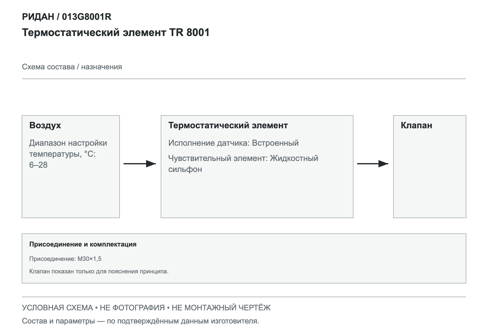 Термостатический элемент TR 8001 — Ридан 013G8001R