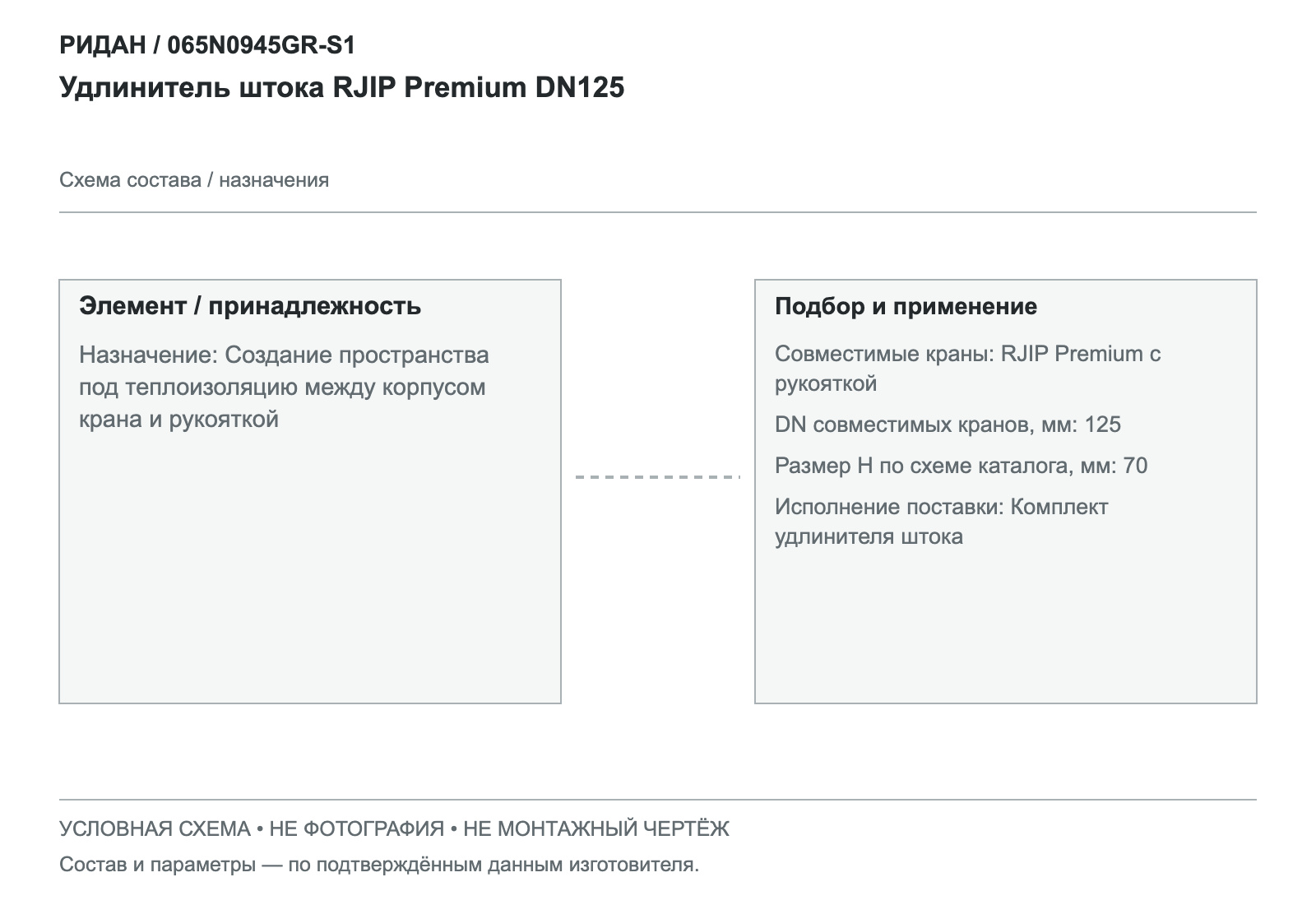 Удлинитель штока RJIP Premium DN125 — Ридан 065N0945GR-S1