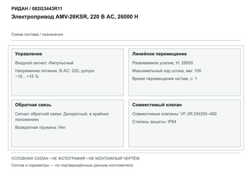 Электропривод AMV-26KSR, 220 В AC, 26000 Н — Ридан 082G3443R11