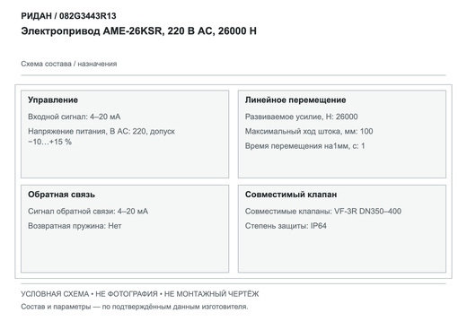Электропривод AME-26KSR, 220 В AC, 26000 Н — Ридан 082G3443R13