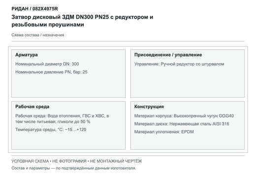 Затвор дисковый ЗДМ DN300 PN25 с редуктором и резьбовыми проушинами — Ридан 082X4975R