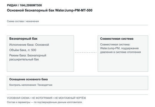 Основной безнапорный бак WaterJump-PM-MT-500 — Ридан 164L2998MT500