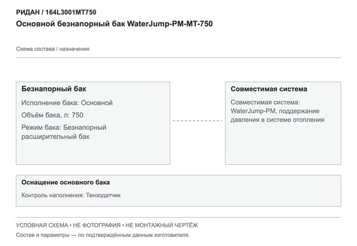 Основной безнапорный бак WaterJump-PM-MT-750 — Ридан 164L3001MT750