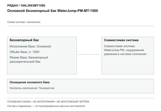 Основной безнапорный бак WaterJump-PM-MT-1500 — Ридан 164L3003MT1500