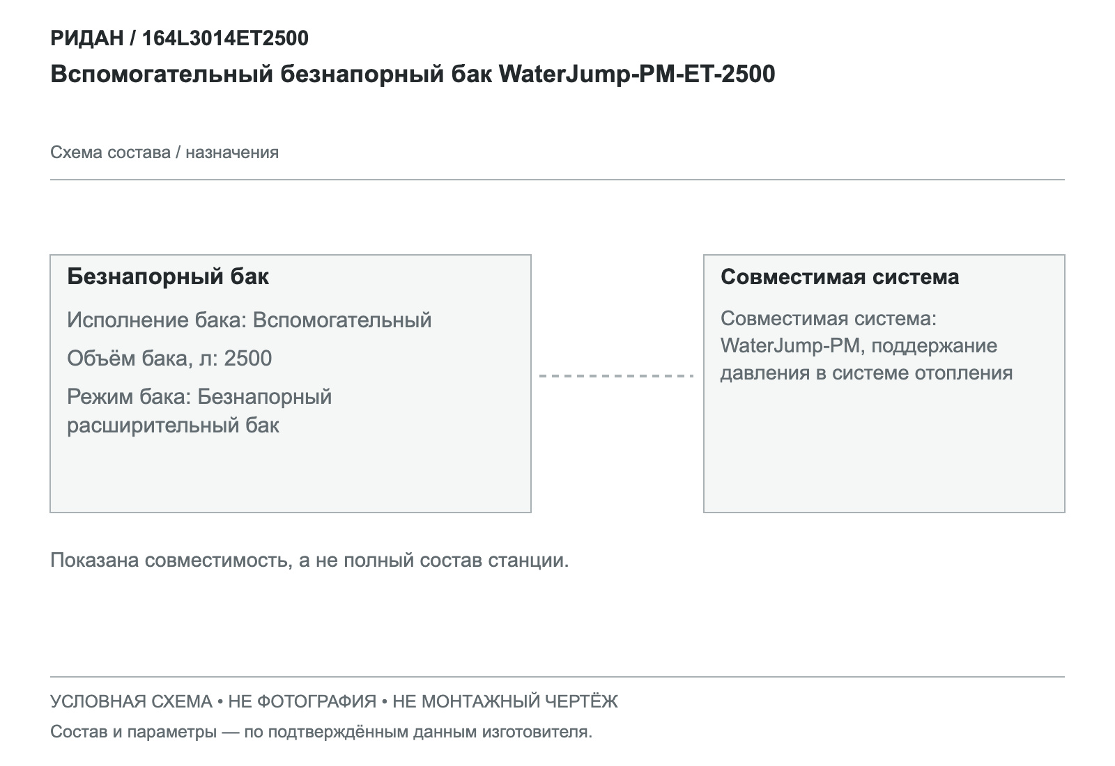 Вспомогательный безнапорный бак WaterJump-PM-ET-2500 — Ридан 164L3014ET2500