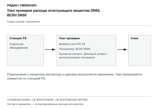 Узел проверки расхода огнетушащего вещества DN65, ВСХН DN50 — Ридан FM050C065