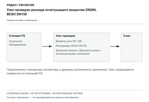 Узел проверки расхода огнетушащего вещества DN200, ВСХН DN150 — Ридан FM150C200