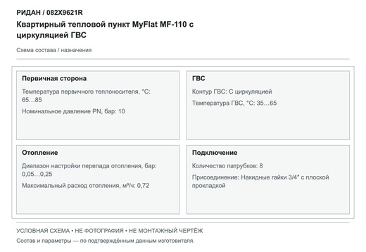 Квартирный тепловой пункт MyFlat MF-110 с циркуляцией ГВС — Ридан 082X9621R