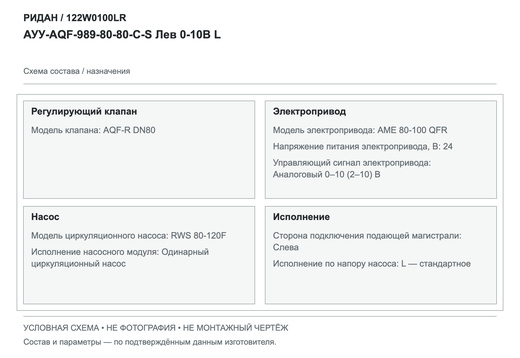 Узел АУУ-AQF-989-80-80-C-S Лев 0-10 В L — Ридан 122W0100LR