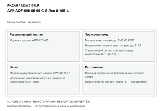 Узел АУУ-AQF-698-65-65-C-S Лев 0-10 В L — Ридан 122W0101LR