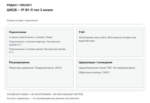 Квартирная станция ШКСВ-1Р, левая сторона подключения — Ридан 150U3611