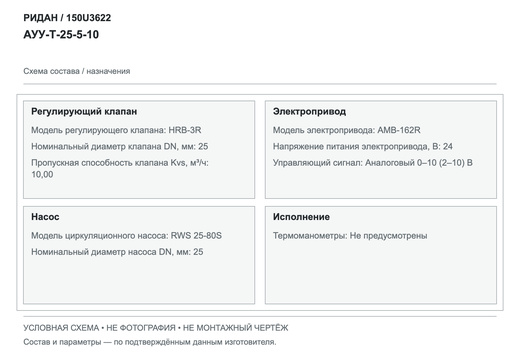 Узел АУУ-Т-25-5-10 — Ридан 150U3622