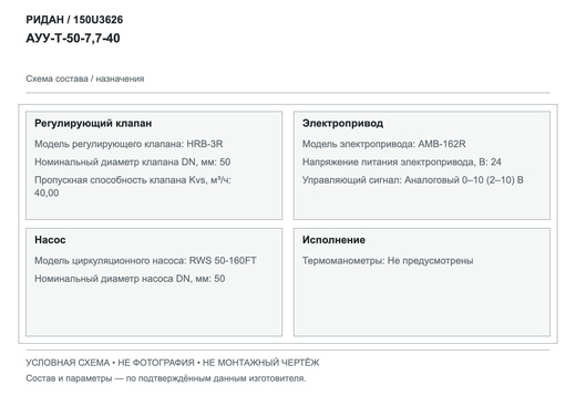 Узел АУУ-Т-50-7,7-40 — Ридан 150U3626