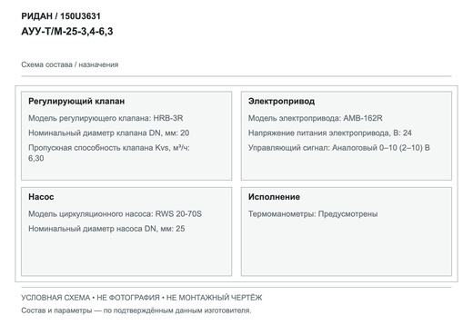 Узел АУУ-Т/М-25-3,4-6,3 — Ридан 150U3631