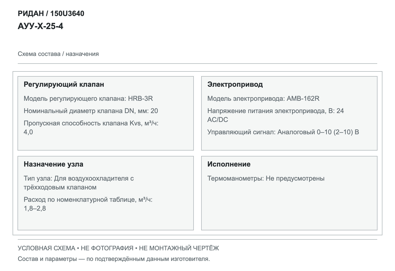Узел АУУ-Х-25-4 — Ридан 150U3640