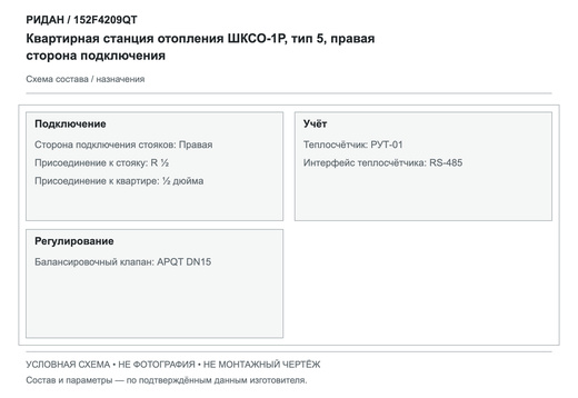 Квартирная станция отопления ШКСО-1Р, тип 5, правая сторона подключения — Ридан 152F4209QT