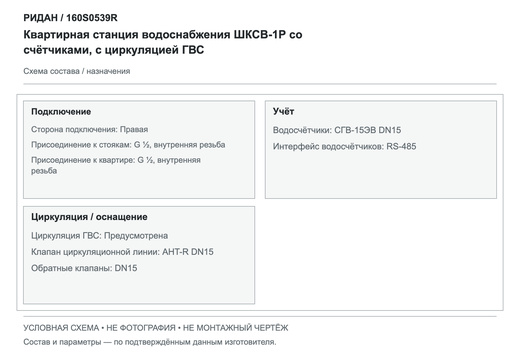 Квартирная станция водоснабжения ШКСВ-1Р со счётчиками, с циркуляцией ГВС — Ридан 160S0539R
