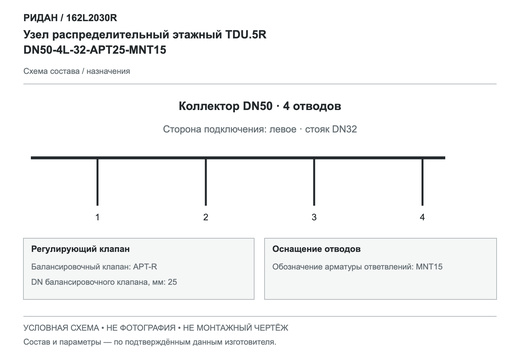 Узел распределительный этажный TDU.5R DN50-4L-32-APT25-MNT15 — Ридан 162L2030R