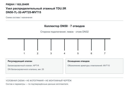 Узел распределительный этажный TDU.5R DN50-7L-32-APT25-MVT15 — Ридан 162L2040R