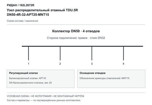 Узел распределительный этажный TDU.5R DN50-4R-32-APT25-MNT15 — Ридан 162L2072R