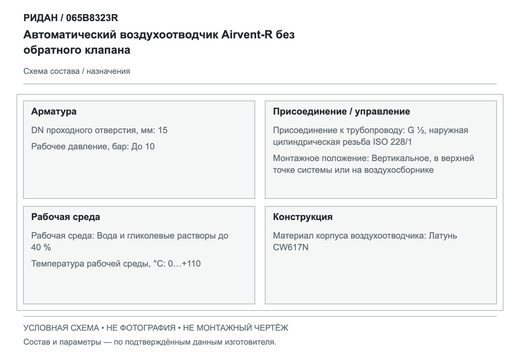 Автоматический воздухоотводчик Airvent-R без обратного клапана — Ридан 065B8323R