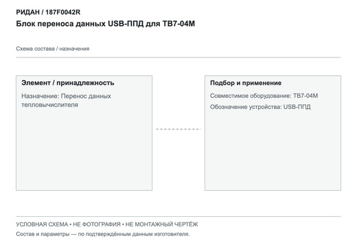 Блок переноса данных USB-ППД для ТВ7-04М — Ридан 187F0042R